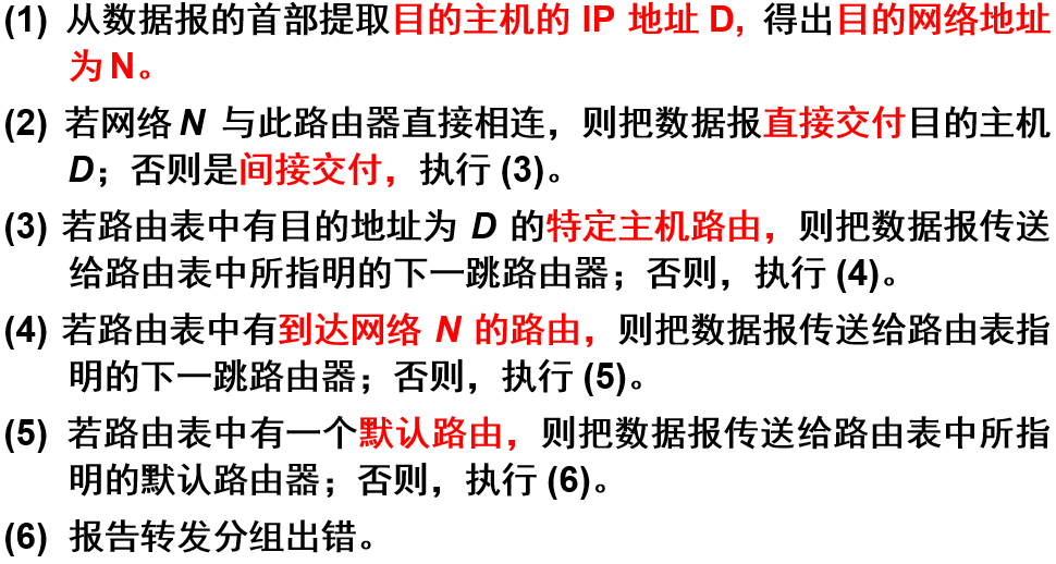 路由器分组转发算法